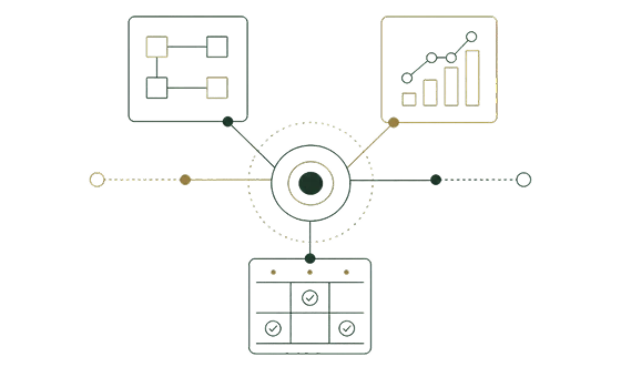 Operations - cScale