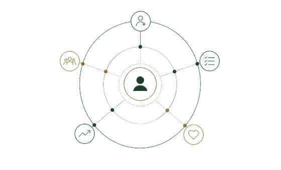 People - cScale