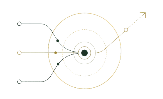 Strategy - cScale